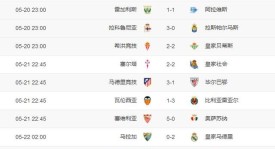 西甲焦点战：马洛卡主场对阵马竞，近期表现深度解析