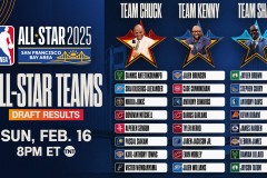 库明加加盟传闻发酵：勇士拒绝交易，国王队前景被看好