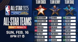 库明加加盟传闻发酵：勇士拒绝交易，国王队前景被看好